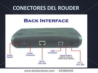 CARACTERISTICAS DEL SWITCH Permiten la conexión de distintas redes de área local inalámbrica (WLAN).