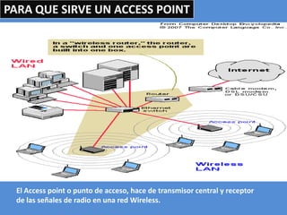    La tecnología de comunicación con que cuentan es a base de ondas de radio, capaces de traspasar muros, sin embargo entre cada obstáculo esta señal pierde fuerza y se reduce su cobertura.