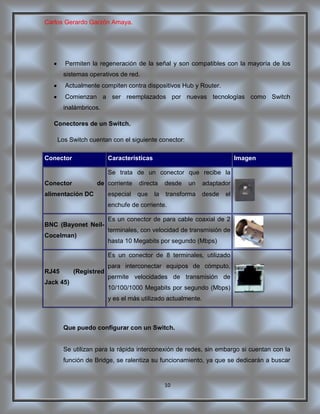 Equipos inalámbricos carlos amaya