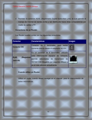 Equipos inalámbricos carlos amaya