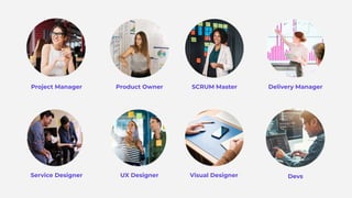 Service Designer UX Designer Visual Designer Devs
Project Manager Product Owner SCRUM Master Delivery Manager
 
