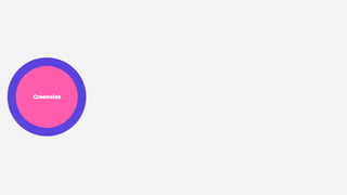 Equipos multidisciplinarios