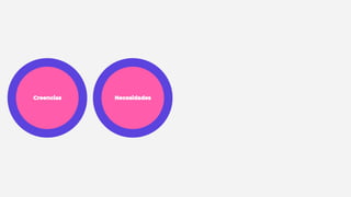 Equipos multidisciplinarios