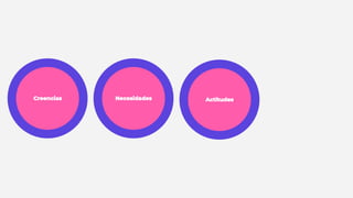 Equipos multidisciplinarios