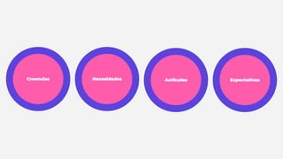 Equipos multidisciplinarios