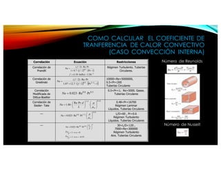 COMO CALCULAR EL COEFICIENTE DE
TRANFERENCIA DE CALOR CONVECTIVO
(CASO CONVECCIÓN INTERNA)
Coeficiente de Película
Correlación Ecuación Restricciones
Correlación de
Prandtl
Régimen Turbulento. Tuberías
Circulares.
Correlación de
Gnielinski
10000<Re<5000000,
0.5<Pr<200
Tuberías Circulares
Correlación
Modificada de
Dittus-Boelter
0.5<Pr<1; Re>5000. Gases.
Tuberías Circulares
Correlación de
Sieder- Tate
0.48<Pr<16700
Régimen Laminar
Líquidos. Tuberías Circulares
--- L/D>60 , Pr>0.6
Régimen Turbulento
Líquidos. Tuberías Circulares
--- 30<L/D<120 ,
7000<Re<300000
Régimen Turbulento
Aire. Tuberías Circulares
( ) ( )1Pr2/7.81
PrRe)2/(
5.0
−⋅⋅+
⋅⋅
=
f
f
Nu
( ) ( )1Pr2/7.1207.1
PrRe)2/(
3/25.0
−⋅⋅+
⋅⋅
=
f
f
Nu
14.03/1
PrRe
86.1 ⎟⎟
⎠
⎞
⎜⎜
⎝
⎛
⋅⎟
⎠
⎞
⎜
⎝
⎛ ⋅⋅
⋅=
wL
d
Nu
µ
µ
5.08.0
PrRe023.0 ⋅⋅=Nu
14.0
3/18.0
PrRe023.0 ⎟⎟
⎠
⎞
⎜⎜
⎝
⎛
⋅⋅⋅=
w
Nu
µ
µ
55.01
01
PrRe023.0 4.08.0
−=→>
=→<
⎟
⎠
⎞
⎜
⎝
⎛
⋅⋅⋅=
n
T
Tw
n
T
Tw
T
T
Nu
n
w
2
)28.3ln(Re)58.1( −
−⋅=f
O"M ""Mg"/W rtÉlcJ
h - 2(a + b) - a + b
FIGURA 8-4
El diámetro hidráulico D" = 4A!p se
define en tal forma que se reduce
al diámetro común para los tubos
circulares,
Laminar Turbulento
Note que la temperatura media Tm de un fluido cambia durante el calentam
to o el enfriamiento. Asimismo, las propiedades del fluido en el flujo int
suelen evaluarse en la temperatura media delfluido con respecto a la mas
cual es el promedio aritmético de las temperaturas medias en la admisión
salida; es decir, Tb = (Tm, i + Tm, e)/2.
Flujos laminar y turbulento en tubos
El flujo en un tubo puede ser laminar o turbulento, dependiendo de las co
ciones del mismo. El flujo de fluidos sigue líneas de corriente y, como co
cuencia, es laminar a velocidades bajas, pero se vuelve turbulento confo
se incrementa la velocidad más allá de un valor crítico. La transición de f
laminar a turbulento no ocurre de manera repentina; más bien, se presenta
bre algún intervalo de velocidad, donde el flujo fluctúa entre laminar y tu
lento antes de volverse por completo turbulento. La mayor parte de los fl
en tubos que se encuentran en la práctica son turbulentos. El flujo lamina
encuentra cuando fluidos intensamente viscosos, como los aceites, fluye
tubos de diámetro pequeño o pasos angostos.
Para el flujo en un tubo circular, el número de Reynolds se define com
pVprornD
Re = f.L
VpromD
v
en donde Vprom es la velocidad promedio del flujo, D es el diámetro del tu
JJ = fJv/p es la viscosidad cinemática del fluido.
Para el flujo por tubos no circulares, el número de Reynolds así como e
mero de Nusselt y el factor de fricción se basan en el diámetro hidráulico
definido como (figura 8-4)
donde Ac es el área de la sección transversal del tubo y p es su perímetro
diámetro hidráulico se define en tal forma que se reduce al diámetro comú
para los tubos circulares, ya que
Tubos circulares:
Por supuesto, resulta conveniente tener valores precisos de los número
Reynolds para los flujos laminar, de transición y turbulento, pero, en la p
tica, este no es el caso. Esto se debe a que la transición de flujo laminar a
bulento también depende del grado de perturbación que ese flujo recibe
parte de la aspereza de la superficie, las vibraciones del tubo y lasfluctua
nes en el flujo. En las condiciones más prácticas, el flujo en un tubo e
minar para Re < 2 300, turbulento para Re > 10 000 y, en los valores i
medios, de transición. Pero se debe tener presente que, en muchos caso
flujo se vuelve completamente turbulento para Re > 4000, como se dis
en el 'Tema de interés especial", al final de este capítulo. Cuando se dis
redes de tuberías y se determina la potencia de bombeo, se aplica un enf
conservador y se supone que los flujos con Re > 4000 son turbulentos.
En el flujo de transición éste oscila entre laminar y turbulento de ma
___ _____ _____ ", " ',.'
TRANSFERENCIA DE CALOR Y MASA
O"M ""Mg"/W rtÉlcJ
h - 2(a + b) - a + b
FIGURA 8-4
El diámetro hidráulico D" = 4A!p se
define en tal forma que se reduce
al diámetro común para los tubos
circulares,
Laminar Turbulento
Note que la temperatu
to o el enfriamiento.
suelen evaluarse en la
cual es el promedio a
salida; es decir, Tb =
Flujos laminar
El flujo en un tubo pu
ciones del mismo. El
cuencia, es laminar a
se incrementa la velo
laminar a turbulento
bre algún intervalo de
lento antes de volver
en tubos que se encu
encuentra cuando flu
tubos de diámetro pe
Para el flujo en un
en donde Vprom es la v
JJ = fJv/p es la viscosi
Para el flujo por tu
mero de Nusselt y el
definido como (figur
donde Ac es el área d
diámetro hidráulico s
para los tubos circula
Tubos circulares:
Por supuesto, resu
Reynolds para los flu
tica, este no es el cas
bulento también dep
parte de la aspereza
nes en el flujo. En l
minar para Re < 2 3
medios, de transició
flujo se vuelve comp
en el 'Tema de inter
redes de tuberías y s
conservador y se sup
http://carlos2524
Ts =constante
Flujo laminar
completamente
desarrollado
FIGURA 8-22
u (r)
En el flujo laminar en un tubo con
temperatura superficial constante tanto
el factor de fricción como el coeficiente
de transferencia de calor permanecen
constantes en la región completamente
desarrollada.
(8-56)
La solución deseada para el problema se obtiene al aplicar las condiciones de
frontera aTlax = Oen r = O(debido a la simetría), y T = Ts' en r = R. Se ob-
tiene
(8-57)
La temperatura media de la masa T¡n se determina al sustituir las relaciones de
los perfiles de velocidades y de temperaturas (ecuaciones 8-41 y 8-57) en la
ecuación 8-4 y llevar a cabo la integración. Esto da
(8-58)
Al combinar esta relación con tis = h(Ts - Tm) da
24 k 48 k k
h = ui? = UD = 4.36 15 (8-59)
o bien,
Tubo circular, laminar (qx = constante):
hD
Nu = T = 4.36 (8-60)
Por lo tanto, para el flujo laminar completamente desarrollado en un tubo
circular sujeto a flujo de calor constante en la superficie, el número de Nusselt
es constante. No se tiene dependencia con respecto a los números de Reynolds
o de Prandtl.
Temperatura superficial constante
Se puede realizar un análisis semejante para el flujo laminar completamente
desarrollado en un tubo circular para el caso de temperatura superficial cons-
tante Ts• En este caso el procedimiento de solución es más complejo, ya que se
requieren iteraciones, pero la relación del número de Nusselt que se obtiene es
igualmente simple (figura 8-22):
Tubo circular, laminar (Ts = constante):
hD
Nu = - = 366k . (8-61)
Número de Reynolds
Número de Nusselt
 