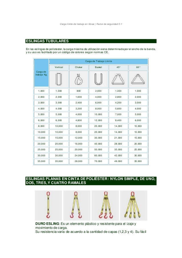 Equipos para almacenamiento de carga a granel solidas