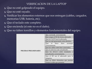 VERIFICACION DE LA LAPTOP
 Que no esté golpeado el equipo.
 Que no esté rayado.
 Verificar los elementos externos que nos entregan (cables, cargador,
memorias USB, batería, etc).
 Que el teclado este completo.
 Que encienda (si este no es el daño).
 Que no falten tornillos y elementos fundamentales del equipo.
PRUEBAS PRELIMINARES
Que encienda correctamente.
Que cargue el SO de forma adecuada.
Que la CA/CD sea la adecuada.
Que no esté generando corto eléctrico.
Que el disco duro arranque
correctamente.
Que los cables estén bien conectados.
Que el antivirus este actualizado.
Que los driver`s estén instalados y
actualizados correctamente.
Que el SO sea el adecuado para la
máquina.
Que no falten elementos que puedan
causar la falla que presenta.
 