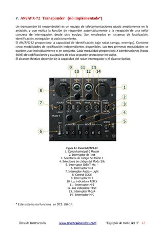 Área de Instrucción www.cruzdesanandres.com “Equipos de radio del H” 12
7. AN/APX-72 Transponder (no implementado*)
Un transponder (ó respondedor) es un equipo de telecomunicaciones usado ampliamente en la
aviación, y que realiza la función de responder automáticamente a la recepción de una señal
concreta de interrogación desde otro equipo. Son empleados en sistemas de localización,
identificación, navegación ó posicionamiento.
El AN/APX-72 proporciona la capacidad de identificación bajo radar (amigo, enemigo). Contiene
cinco modalidades de codificación independientes disponibles. Las tres primeras modalidades se
pueden usar individualmente o en conjunto. Cada modalidad proporciona X combinaciones (hasta
4096) de codificaciones y cualquiera de ellas se puede seleccionar en vuelo.
El alcance efectivo depende de la capacidad del radar interrogador y el alcance óptico.
Figura 12. Panel AN/APX-72
1. Control principal ó Master
2. Interruptor de Test
3. Selectores de código del Modo 1
4. Selectores de código del Modo 3/A
5. Interruptor IDENT Mic -
6. Interruptor M-4
7. Interruptor Audio – Light
8. Control CODE
9. Interruptor M-1
10. Luz indicadora REPLY
11. Interruptor M-2
12. Luz indicadora TEST
13. Interruptor M-3/A
14. Interruptor M-C
* Este sistema no funciona en DCS: UH-1h.
 