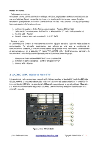 Área de Instrucción www.cruzdesanandres.com “Equipos de radio del H” 3
Manejo del equipo.
En la puesta en marcha.
Una vez en cabina, con los sistemas de energía activados, se procederá a chequear los equipos de
manera habitual. Para ir comprobando el correcto funcionamiento de cada equipo de radio,
tendremos que operar en el Panel de Distribución de Señales, seleccionando cada equipo por vez y
testeando su correcto funcionamiento.
1. Activar interruptores de los Receptores deseados – Posición ON (arriba)
2. Selector de Comunicaciones de T/Int/Pvt – A la posición “2” radio UHF (por defecto)
3. Control VOL – Ajustar
4. Repetir proceso para cada estación (1, 3, 4, INT, PVT)
Durante el vuelo.
Lo usaremos para cambiar o seleccionar los distintos equipos de radio, según las necesidades de
comunicación. Por ejemplo, supongamos que salimos de una base y cambiamos de
comunicaciones con torre, a comunicaciones dentro del grupo de vuelo. Partiríamos con el selector
de comunicaciones en la posición “3” (radio VHF AN/ARC-134), y tendríamos que cambiar a la
frecuencia de radio UHF (posición 2) usada para las comunicaciones del grupo.
1. Comprobar interruptores RECEPTORES – en posición ON.
2. Selector de comunicaciones – cambiar a la posición “2”
3. Control VOL – Ajustar
2. AN/ARC-51BX. Equipo de radio UHF
Este equipo de radio proporciona comunicación bidireccional en la Banda UHF desde los 225,00 a
los 399,90 MHz. El conjunto está situado en el lado izquierdo del pedestal central, se sintoniza en
incrementos de 0,05 MHz y proporciona 3.500 canales, permitiendo la preselección de 20 canales
y la monitorización del canal de guardia (GUARD). La transmisión y recepción se conducen en la
misma frecuencia.
Figura 2. Panel AN/ARC-51BX
 