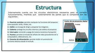 Internamente cuenta con los circuitos electrónicos necesarios para su correcto
funcionamiento, mientras que externamente las partes que lo componen son las
siguientes:
1.- Panel de controles: permite manipular las funciones del proyector,
como posición, brillo, nitidez, etc.
2.- Cañón: se encarga de dirigir y proyectar las imágenes.
3.- Cubierta: protege los circuitos internos y da estética al proyector.
4.- Interruptor: enciende y apaga de manera mecánica el proyector.
5.- Puertos: permite la entrada de señales de video procedentes de la
computadora, videocámaras, etc.
6.- Conector de alimentación: permite recibir el suministro de
corriente eléctrica desde el enchufe.
 