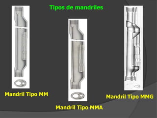 Tipos de mandriles




Mandril Tipo MM                        Mandril Tipo MMG

                    Mandril Tipo MMA
 