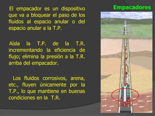 El empacador es un dispositivo        Empacadores
que va a bloquear el paso de los
fluidos al espacio anular o del
espacio anular a la T.P.


 Aísla la T.P. de la T.R.
incrementando la eficiencia de
flujo; elimina la presión a la T.R.
arriba del empacador.

  Los fluidos corrosivos, arena,
etc., fluyen únicamente por la
T.P., lo que mantiene en buenas
condiciones en la T.R.
 