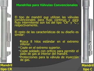 Mandriles para Válvulas Convencionales


          El tipo de mandril que utilizan las válvulas
          convencionales para flujo continuo y para
          flujo intermitente son los del tipo “CR” y “C”,
          respectivamente.

          El resto de las características de su diseño es
          similar:

             —
             Rosca 8 hilos estándar en el extremo
              inferior.
            — Cople en el extremo superior.
            — Cople soldado con orificio para permitir el
              paso de gas al interior del mandril.
            —Protecciones para la válvula de inyección
              de gas.
Mandril                                                     Mandril
tipo CR                                                     tipo C
 