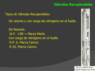 Válvulas Recuperables

Tipos de Válvulas Recuperables:

  De resorte y con carga de nitrógeno en el fuelle.

  De Resorte:
  W.F. -14R = Marca Merla
  Con carga de nitrógeno en el fuelle
  R.P. 6, Marca Camco
  R 20, Marca Camco
 