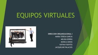 EQUIPOS VIRTUALES 
DIRECCION ORGANIZACIONAL I 
MARIA TERESA GARCIA 
MELIDA SERPAS 
MONICA GROSS 
KATHIA FUENTES 
JACQUELINE PALACIOS  