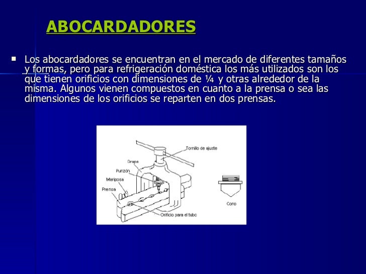 Partes del abocardador