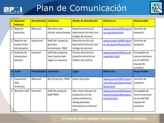 Seleccionadas las personas la apropiación del objetivo.