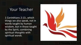 Your Teacher
1 Corinthians 2:13…which
things we also speak, not in
words taught by human
wisdom, but in those taught
by the Spirit, combining
spiritual thoughts with
spiritual words.
 