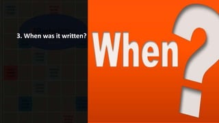 When
3. When was it written? Did you know the books of the
Bible are not presented in
chronological order? They’re
grouped by genres instead . So
it’s fascinating to discover that
the book of Job (which comes
right before Psalms) was
written sometime just after
the Flood. perspective-shift.
Answering “when” also tells us
a lot about the culture of the
time and place
 