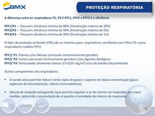 PROTEÇÃO RESPIRATÓRIA
A diferença entre os respiradores P1, P2 E PFF1, PFF2 e PFF3 é a eficiência
PFF1/P1 – Possuem eficiência mínima de 80% (Penetração máxima de 20%)
PFF2/P2 – Possuem eficiência mínima de 94% (Penetração máxima de 6%)
PFF3/P3 – Possuem eficiência mínima de 99% (Penetração máxima de 1%)
O fator de proteção atribuído (FPA) são os mesmos para: respiradores semifaciais com filtro P2 e para
respiradores modelo PFF2.
PFF1/ P1: Poeiras e/ou Névoas (aerossóis mecanicamente gerados)
PFF2/ P2: Fumos (aerossóis termicamente gerados) e/ou Agentes Biológicos
PFF3/ P3: Particulados altamente tóxicos (LT<0,05 mg/m³) e/ou de toxidez desconhecida
Outros componentes dos respiradores:
▪ O carvão ativo permite reduzir certos tipos de gases e vapores em baixa concentração (gases
orgânicos de decomposição, odores incomodativos).
▪ Válvula de exalação extragrande (que permite expulsar o ar do interior do respirador em maior
medida, reduzindo a acumulação de ar quente e humidade do interior do respirador.
Elaboração: 14/06/2022 - Rev.00
Elaboração: Segurança do Trabalho - Verificação: Qualidade - Aprovação: Diretoria de Suporte
 