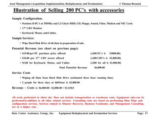 Data Center Assistance Group, Inc. Equipment Redeployment and Termination Services Page: 17
Illustration of Selling 200 PC’s with accessories
Sample Configuration:
• Pentium II PC’s at 350Mhz and 3.2 Gbyte HDD, CD, Floppy, Sound, Video, Modem and NIC Card.
• 17” CRT Monitor
• Keyboard, Mouse, and Cables.
Sample Services:
• Wipe Hard Disk Drive of all data in preparation of sale.
Potential Revenue (see chart on previous page):
• $15.00 per PC purchase price offered (x200 PC’s is $3000.00).
• $10.00 per 17” CRT screen offered (x200 CRT’s is $2,000.00)
• $5.00 for Keyboard, Mouse, and Cables (x200 for all is $1,000.00)
Total Potential Revenue $6,000.00
Service Costs
• Wiping all Data from Hard Disk Drive (estimated three hour running time)
• 2 people for three days at $60/hour is $2,880.00
Revenue - Costs is $6,000.00 - $2,880.00 = $3,120.0
All work performed at client site. Does not include transportation or warehouse costs. Equipment sales can be
performed in addition to all other related services. Consulting costs are based on performing Data Wipe and
configuration services. Services related to Disaster Recovery, Business Continuity, and Management Consulting
are at a higher rate.
Asset Management (Acquisition, Implementation, Redeployment, and Termination) © Thomas Bronack
 