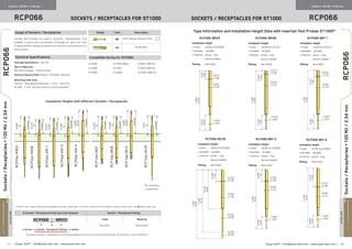 RCP066Sockets/Receptacles▪100Mil/2.54mm
27
Sockets / Receptacles for ST1000 RCP066RCP066 Sockets / Receptacles for ST1000
ACTUALSIZE
RCP066Sockets/Receptacles▪100Mil/2.54mm
28
ACTUALSIZE
Centers 100 Mil / 2.54 mm Centers 100 Mil / 2.54 mm
≡ Socket / Receptacle Ordering Code Example Socket / Receptacle Plating
RCP066 N WR03
x y z
Code Material
No letter Hard Gold*
x: Series • y: Socket / Receptacle Plating • z: Option
By default Socket / Receptacle is Hard Gold plated and it is not marked in the PO Code. Fill position y: only if different.
∆
Varies from used drilling technologies and raw materials. For more Technical information consult with us at: info@equip-test.com
≡ Equip-Test™ • info@equip-test.com • www.equip-test.com Equip-Test™ • info@equip-test.com • www.equip-test.com ≡
Design Code Description
WR Wire-Wrap Square Post  
SR Solderable
Usage of Sockets / Receptacles
Usually Test Probes are used in Sockets / Receptacles. This
enables a quick and convenient exchange of worn-out Test
Probes without having to disconnect the wire connections in a
Test Fixture.
Technical Specifications
Average Resistance: ≤ 20 mΩ
Barrel Material:
Beryllium Copper / Nickel Silver
Round  Square Post: Brass / Phosphor Bronze
Mounting Hole Size:
Socket / Receptacle Diameter + 0.01 - 0.03 mm
[0.394 - 1.181 mil] drill bits are recommended.∆
RCP066 WR03
Installation Height
• Fixed: 16.00 mm [0.630]
• Variable: variable
• Feature: press - ring
vacuum sealed
Plating: Hard Gold
RCP066 WR08
Installation Height
• Fixed: 13.00 mm [0.512]
• Variable: variable
• Feature: press - ring
vacuum sealed
Plating: Hard Gold
RCP066 WR11
Installation Height
• Fixed: 14.50 mm [0.571]
• Variable: variable
• Feature: press - ring
vacuum sealed
Plating: Hard Gold
RCP066 WR13
Installation Height
• Fixed: 16.00 mm [0.630]
• Variable: variable
• Feature: press - ring
vacuum sealed
Plating: Hard Gold
RCP066 WL09
Installation Height
• Fixed: 16.00 mm [0.630]
• Variable: variable
• Feature: press - ring
vacuum sealed
Plating: Hard Gold
RCP066 WR14
Installation Height
• Fixed: 20.50 mm [0.807]
• Variable: variable
• Feature: press - ring
Plating: Hard Gold
Type Information and Installation Height Data with inserted Test Probes ST1000*
Installation Heights with different Sockets / Receptacles
Compatible Series for RCP066:
LF1000
LF1006
ST1000
ST1000 Bead
ST1001
ST1006
IT1003 (WR13)
IT1004 (WR13)
FC1001 (WR13)
*for wireless
connection
 
