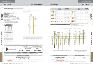 ≡ Equip-Test™ • info@equip-test.com • www.equip-test.com Equip-Test™ • info@equip-test.com • www.equip-test.com ≡31 32
ST1001
ACTUALSIZE
ICT▪100Mil/2.54mm
ST1001
The series ST1001 is an extended version of the Test Probes
series ST1000, and are therefore also typically used in ICT
Test Fixtures. They have high hitting accuracy and long-life
expectancy, and are therefore the best solution for high-
quality testing results.
Spring Force at
Working Stroke (2/3)
Code Rated force
(N) [oz]
M 1.50 5.4
N 2.00 7.2
LX 3.00 10.8
Technical Specifications
Recommended Working Stroke: 4.30 mm [0.169]
Full Stroke: 6.35 mm [0.250]
Max. Current: 3 - 8 A (continuous)
Average Resistance: max. 20 mΩ
Barrel Material:
Beryllium Copper / Nickel Silver
Spring Material: Spring Steel Gold Plated
Operating Temperature:		 - 30 °C up to + 120 °C
	 [- 22 °F up to + 248 °F]
Note: Probe Tips assembled with Plastic parts may differ!
Mounting Hole Size:
Socket / Receptacle Diameter + 0.01 - 0.03 mm
[0.394 - 1.181 mil] drill bits are recommended.∆
Plunger Material
Code Material
0 BeCu
5 Steel
9 Plastic
Plunger Plating
Code Material
No letter Hard Gold
ACTUALSIZE
ICT▪100Mil/2.54mm
Recommended Socket / Receptacle Series for
ICT Test Probes ST1001 is RCP066.
See Page 27 - 29 for detailed information.
Tip Style
Plunger
Material
Tip
Diameter
Code
Tip Diameter
mm [inches]
CA 5 4 1.30 0.051
CC
5 3 0.50 0.020
5 7 1.30 0.051
CG
0 5 1.50 0.059
0 6 2.00 0.079
DC 9 3 2.25 0.089
Tip Style
Plunger
Material
Tip
Diameter
Code
Tip Diameter
mm [inches]
ER
5 4 1.50 0.059
0 5 1.70 0.067
LA 5 3 0.90 0.035
SG 5 3 1.50 0.059
TA 0 3 1.50 0.059
ST1001 ICT Test Probes Tip StylesST1001
Centers 100 Mil / 2.54 mm Centers 100 Mil / 2.54 mm
≡ Test Probes Ordering Code Example
ST1001 N CG 0 5 M
a b c d e f g
a: Series • b: Plunger Plating • c: Tip Style • d: Plunger Material • e: Tip Diameter Code • f: Spring Force Code • g: Special Tip Diameter [mm x 100]
By default Plunger is Hard Gold plated and it is not marked in the PO Code. Fill position b: only if different.
Installation Height varies of a type of Socket /
Receptacle that is being used!
≡ Tip Diameter Code changes according to the Tip Style.
Installation Heights with different Sockets / Receptacles
Tool for ST1001 Series Test Probes Contains: Tool Handle + Exchangeable Bit(s) - has to be chosen*
Tool Handle w. shaft Insertion Bits Insertion  Extraction Bit
Universal
Tip Diameter not Wider
than Probe Plunger
Tip Diameter Wider than Probe
Plunger
TH1 TBP10000 TBP10035 TBP10070
*Exchangeable Bits above always need a Tool Handle for proper use. Tool Handle fits to all Exchangeable Bits from this catalog.
≡ Socket / Receptacle Ordering Code Example Socket / Receptacle Plating
RCP066 N WR03
x y z
Code Material
No letter Hard Gold*
x: Series • y: Socket / Receptacle Plating • z: Option
By default Socket / Receptacle is Hard Gold plated and it is not marked in the PO Code. Fill position y: only if different.
∆
Varies from used drilling technologies and raw materials. For more Technical information consult with us at: info@equip-test.com
Not available standard insertion / extraction tool for this
tip size in default grid.
Please See Page 7 for list of Special Tools.
For detailed Sockets / Receptacles for ST1001 See Page 27 - 29.
 