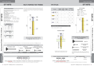 ≡ Equip-Test™ • info@equip-test.com • www.equip-test.com Equip-Test™ • info@equip-test.com • www.equip-test.com ≡107 108
ACTUALSIZE
Centers 177 Mil / 4.50 mm Centers 177 Mil / 4.50mm
ST1870 Multi-purpose Test Probes Tip StylesST1870
ST1870
ST1870
Multi-purposeProbes▪177Mil/4.50mm
Multi-purposeProbes▪177Mil/4.50mm
ACTUALSIZE
Tip Styles
Plunger
Material
Tip
Diameter
Code
Plunger
Plating
Tip Diameter
mm [inches]
CG 0 4 R 3.96 0.156
RA 0 3 - 2.03 0.080
TA 0 3 R 2.36 0.093
UB 0 3 R 2.03 0.080
Plunger Plating
Code Material
R Rhodium
Recommended Socket / Receptacle Series for
Multi-purpose Test Probes ST1870 is RCP139.
See Page 108 for detailed information.
≡ Test Probes Ordering Code Example
ST1870 R CG 0 4 N
a b c d e f g
a: Series • b: Plunger Plating • c: Tip Style • d: Plunger Material • e: Tip Diameter Code • f: Spring Force Code • g: Special Tip Diameter [mm x 100]
By default Plunger is Hard Gold plated and it is not marked in the PO Code. Fill position b: only if different.
Spring Force at
Working Stroke (2/3)
Code Rated force
(N) [oz]
N 2.25 8.1
X 4.75 17.1
Plunger Material
Code Material
0 BeCu
Technical Specifications
Recommended Working Stroke: 4.40mm [0.173]
Full Stroke: 6.35 mm [0.250]
Max. Current: 6 - 8 A (continuous)
Average Resistance: max. 20 mΩ
Barrel Material:
Beryllium Copper / Nickel Silver
Spring Material: Spring Steel Gold Plated
Operating Temperature:		 - 30 °C up to + 120 °C
	 [- 22 °F up to + 248 °F]
Mounting Hole Size:
Socket / Receptacle Diameter + 0.01 - 0.03 mm
[0.394 - 1.181 mil] drill bits are recommended.∆
≡ Tip Diameter Code changes according to the Tip Style.
RCP139 SR03
Installation Height
• Fixed: 16.50 mm [0.650]
• Variable: variable
• Feature: press - ring
Material: Bronze / Nickel Silver
Plating: Hard Gold
Installation Height is determined by drill hole
depth of Socket / Receptacle that is used!
Installation Height
Tool for ST1870 Series Test Probes Contains: Tool Handle + Exchangeable Bit(s) - has to be chosen*
Tool Handle w. shaft Insertion Bits Insertion  Extraction Bit
Universal
Tip Diameter not Wider
than Probe Plunger
Tip Diameter Wider than Probe
Plunger
TH1 TBP20000 TBP18736 TBP18771
*Exchangeable Bits above always need a Tool Handle for proper use. Tool Handle fits to all Exchangeable Bits from this catalog.
Tool for RCP139 Sockets / Receptacles Contains:
Tool Handle + Exchangeable Bit(s)
- has to be chosen*
Handle TH1
Universal Pressing Bit
TBP20000
Customized Pressing Bit
TBR18736
Extraction Bit
TBR16701
*Exchangeable Bits above always need a Tool Handle for
proper use. Tool Handle fits to all Exchangeable Bits from this
catalog.
These robust-designed Test Probes are an ideal choice for ICT/
FCT as well as for Special Purpose Machines with Automation
and Robotic solutions. They are a good choice for demanding
applications.
∆
Varies from used drilling technologies and raw materials. For more Technical information consult with us at: info@equip-test.com
≡ Socket / Receptacle Ordering Code Example Socket / Receptacle Plating
RCP139 N SR03
x y z
Code Material
No letter Hard Gold
x: Series • y: Socket / Receptacle Plating • z: Option
By default Socket / Receptacle is Hard Gold plated and it is not marked in the PO Code. Fill position y: only if different.
*Other Tip Styles available on request.
 