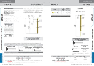 ≡ Equip-Test™ • info@equip-test.com • www.equip-test.com Equip-Test™ • info@equip-test.com • www.equip-test.com ≡117 118117 118
Centers 100 Mil / 2.54 mm
IT1002  Interface Probes
IT1002ACTUALSIZE
Centers 100 Mil / 2.54 mm
Tip StylesIT1002
IT1002
Tip Styles
Plunger
Material
Tip
Diameter
Code
Tip Diameter
mm [inches]
ER 0 3 1.57 0.061
Interface Probes provide the electro-mechanical contact
between the Test System and the Test Fixture.
IT1002 Interface Probes are used as replacement Probes in
the following Teradyne/GenRad ICT Test Systems:
All model Numbers ending with L (High Density Capability).
Plunger Plating
Code Material
No letter Hard Gold
Recommended Socket / Receptacle Series for
Interface Probes IT1002 is RCP066.
See Page 118 for detailed information.
≡ Test Probes Ordering Code Example
IT1002 N ER 0 3 M
a b c d e f g
a: Series • b: Plunger Plating • c: Tip Style • d: Plunger Material • e: Tip Diameter Code • f: Spring Force Code • g: Special Tip Diameter [mm x 100]
By default Plunger is Hard Gold plated and it is not marked in the PO Code. Fill position b: only if different.
Spring Force at
Working Stroke (2/3)
Code Rated force
(N) [oz]
M 1.50 5.4
Plunger Material
Code Material
0 BeCu
Technical Specifications
Recommended Working Stroke: 3.60 mm [0.142]
Full Stroke: 4.30 mm [0.169]
Max. Current: 4 - 5 A (continuous)
Average Resistance: max. 20 mΩ
Barrel Material:
Beryllium Copper / Nickel Silver
Spring Material: Spring Steel Gold Plated
Operating Temperature:		 - 30 °C up to + 120 °C
	 [- 22 °F up to + 248 °F]
Mounting Hole Size:
Socket / Receptacle Diameter + 0.01 - 0.03 mm
[0.394 - 1.181 mil] drill bits are recommended.∆
≡ Tip Diameter Code changes according to the Tip Style.
Tool for IT1002 Series Test Probes Contains: Tool Handle + Exchangeable Bit(s) - has to be chosen*
Tool Handle w. shaft Insertion Bits Insertion  Extraction Bit
Universal
Tip Diameter not Wider
than Probe Plunger
Tip Diameter Wider than Probe
Plunger
-
TH1 TBP10000 - TBP10070
*Exchangeable Bits above always need a Tool Handle for proper use. Tool Handle fits to all Exchangeable Bits from this catalog.
ACTUALSIZE
InterfaceProbes▪100Mil/2.54mm
InterfaceProbes▪100Mil/2.54mm
∆
Varies from used drilling technologies and raw materials. For more Technical information consult with us at: info@equip-test.com
≡ Socket / Receptacle Ordering Code Example Socket / Receptacle Plating
RCP066 N WR46
x y z
Code Material
No letter Hard Gold
x: Series • y: Socket / Receptacle Plating • z: Option
By default Socket / Receptacle is Hard Gold plated and it is not marked in the PO Code. Fill position y: only if different.
Tool for RCP066 Sockets / Receptacles Contains:
Tool Handle + Exchangeable Bit(s)
- has to be chosen*
Handle TH1
Universal Pressing Bit
TBP10000
Customized Pressing Bit
TBR10035
Extraction Bit
TBR10070
*Exchangeable Bits above always need a Tool Handle for
proper use. Tool Handle fits to all Exchangeable Bits from this
catalog.
RCP066 WR46
Plating: Hard Gold
Material: Bronze / Nickel Silver
 