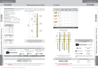 Test Probes | Equip-test.com | PDF