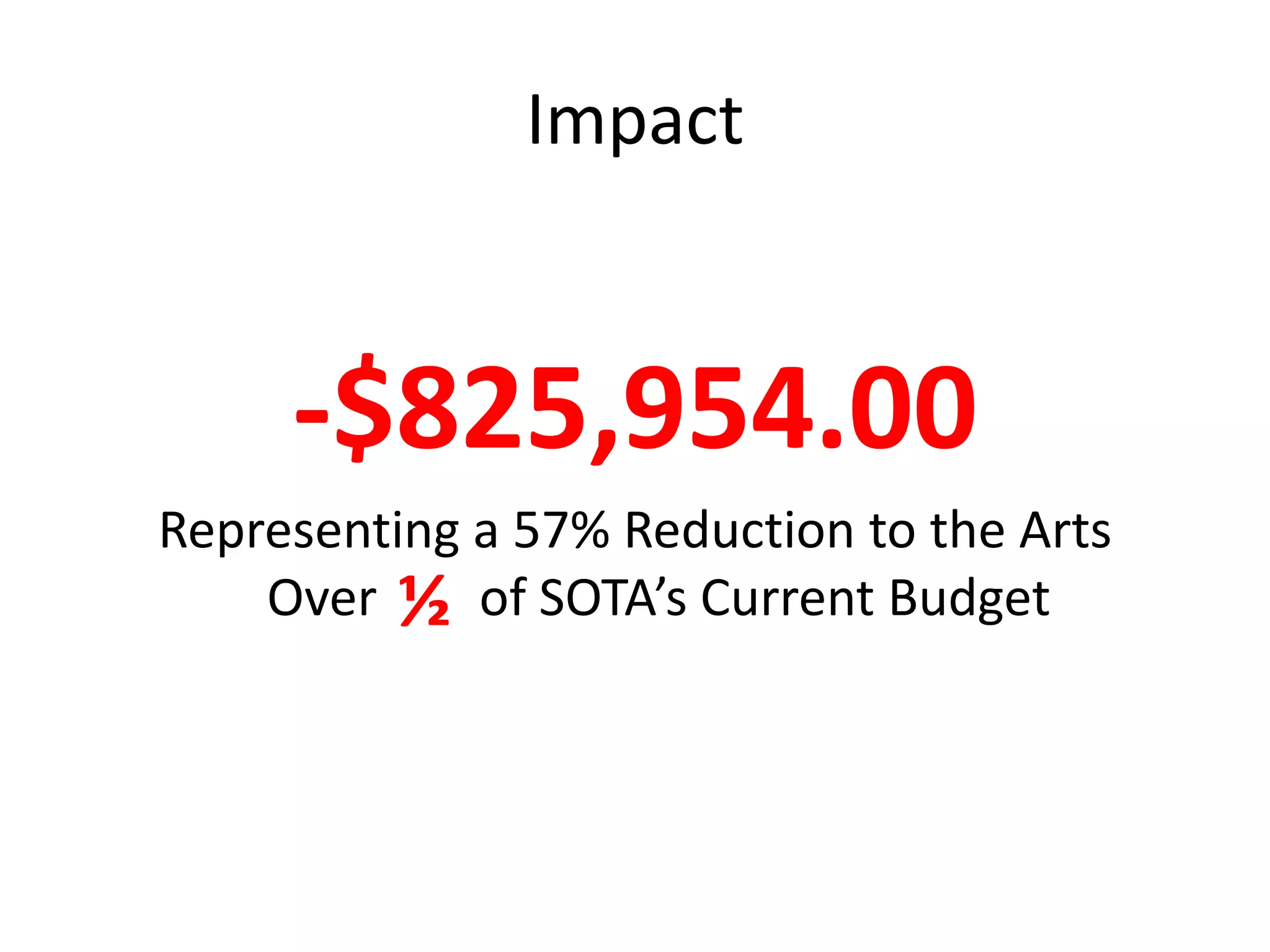 Impact


     -$825,954.00
Representing a 57% Reduction to the Arts
    Over ½ of SOTA’s Current Budget
 