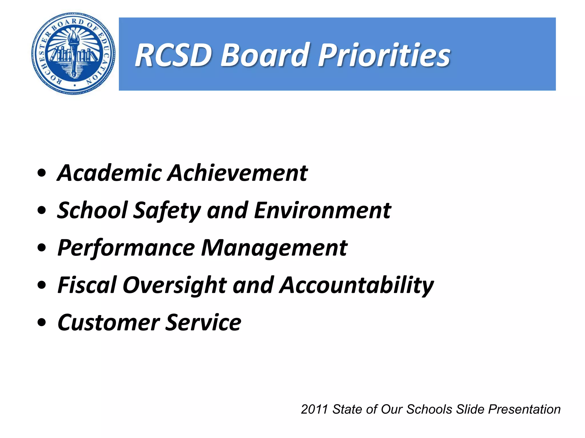 RCSD Board Priorities


•   Academic Achievement
•   School Safety and Environment
•   Performance Management
•   Fiscal Oversight and Accountability
•   Customer Service


                          2011 State of Our Schools Slide Presentation
 