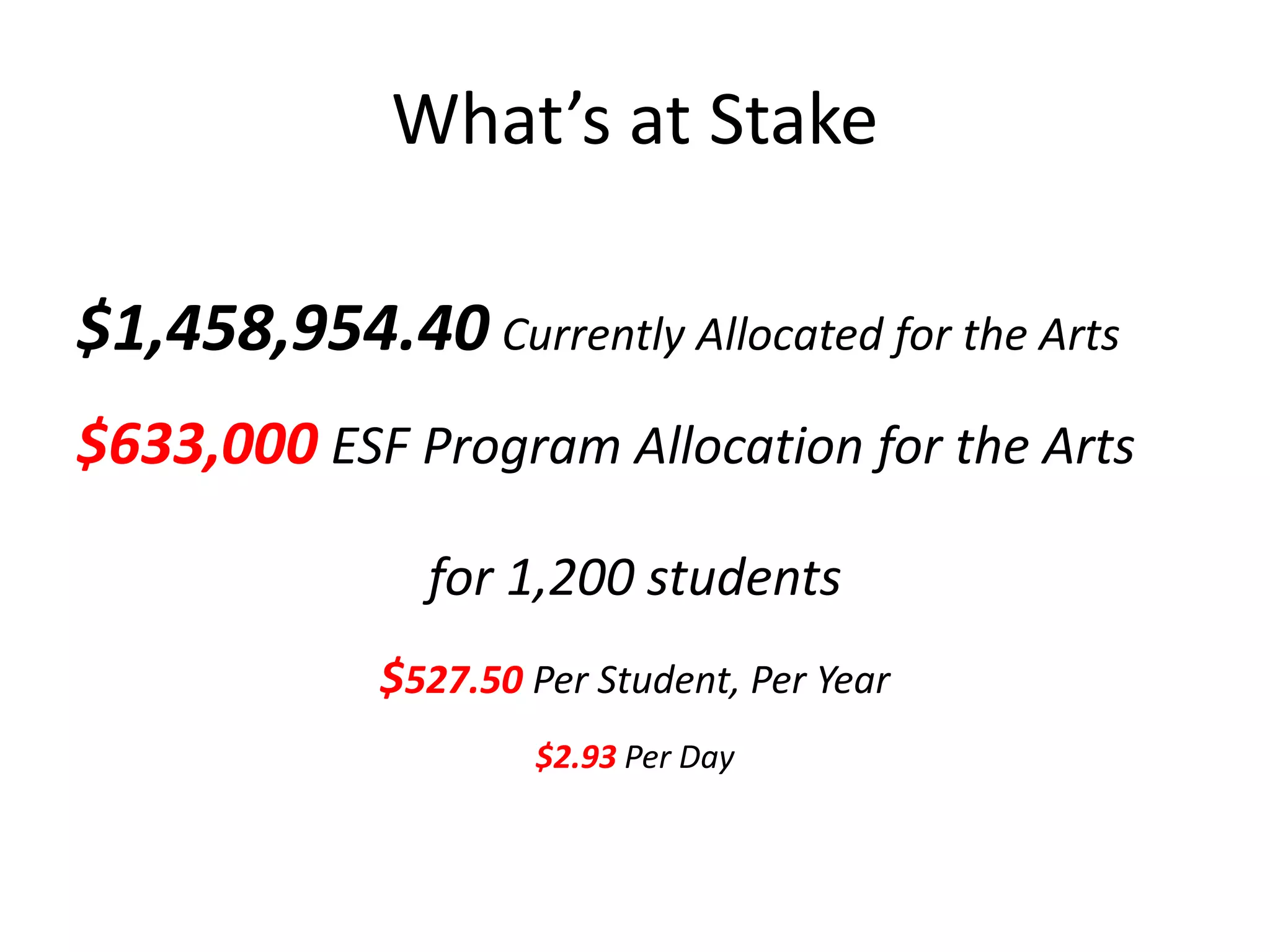 What’s at Stake

$1,458,954.40 Currently Allocated for the Arts
$633,000 ESF Program Allocation for the Arts

               for 1,200 students
             $527.50 Per Student, Per Year
                     $2.93 Per Day
 