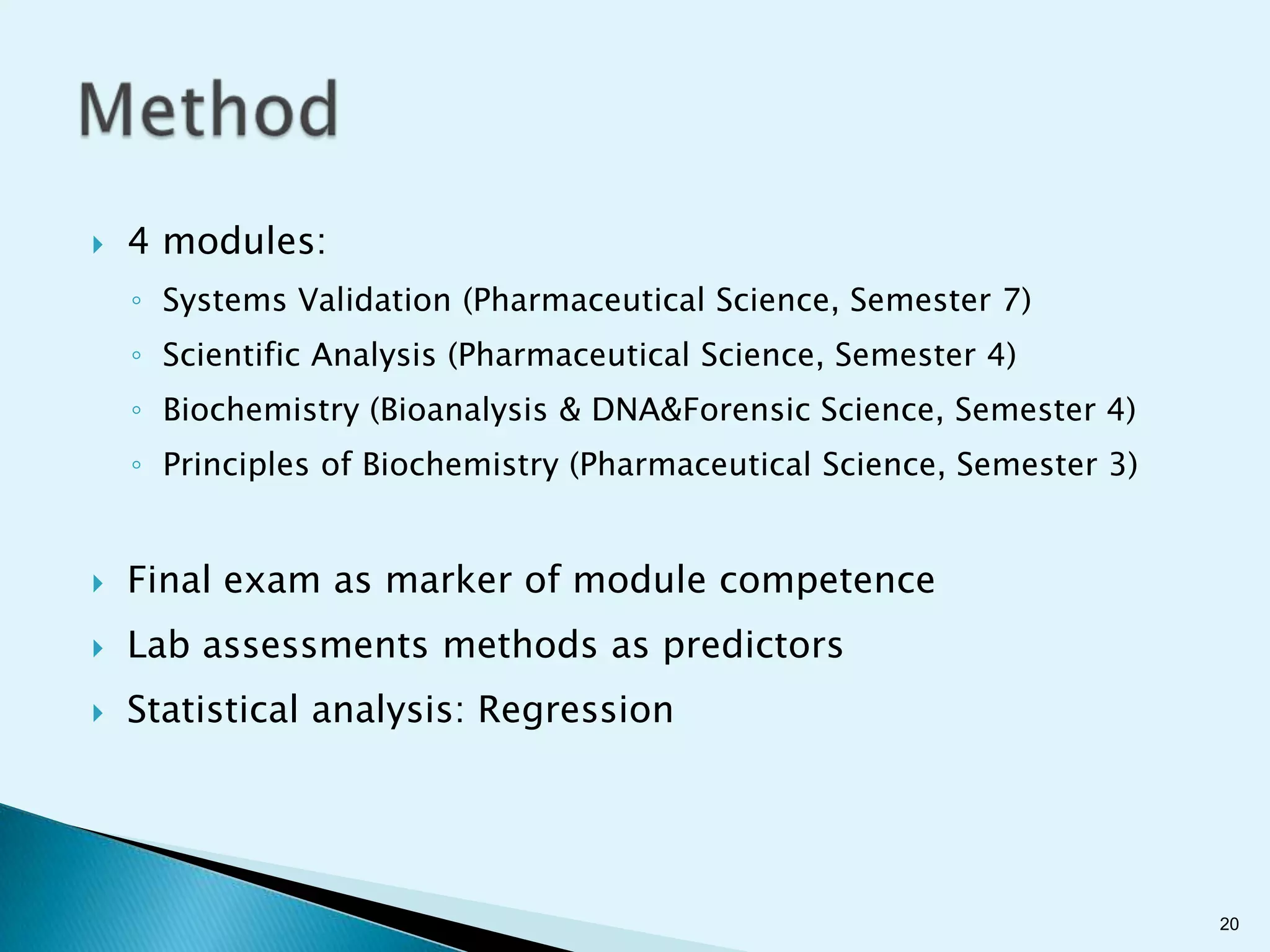    4 modules:
    ◦ Systems Validation (Pharmaceutical Science, Semester 7)
    ◦ Scientific Analysis (Pharmaceutical Science, Semester 4)
    ◦ Biochemistry (Bioanalysis & DNA&Forensic Science, Semester 4)
    ◦ Principles of Biochemistry (Pharmaceutical Science, Semester 3)


   Final exam as marker of module competence
   Lab assessments methods as predictors
   Statistical analysis: Regression




                                                                        20
 