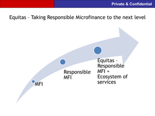 Private & Confidential


Equitas – Taking Responsible Microfinance to the next level




                                      Equitas –
                                      Responsible
                       Responsible    MFI +
                       MFI            Ecosystem of
           MFI                        services
 