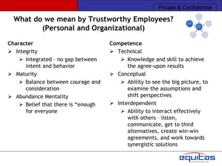 Private & Confidential

  What do we mean by Trustworthy Employees?
         (Personal and Organizational)

Character                            Competence
 Integrity                           Technical
     Integrated – no gap between        Knowledge and skill to achieve
      intent and behavior                  the agree-upon results
 Maturity                            Conceptual
     Balance between courage and        Ability to see the big picture, to
      consideration                        examine the assumptions and
 Abundance Mentality                      shift perspectives
     Belief that there is “enough    Interdependent
      for everyone                       Ability to interact effectively
                                           with others – listen,
                                           communicate, get to third
                                           alternatives, create win-win
                                           agreements, and work towards
                                           synergistic solutions
 