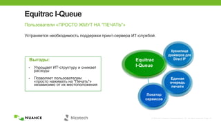© 2002-2013 Nuance Communications, Inc. All rights reserved. Page 19
Equitrac I-Queue
Устраняется необходимость поддержки принт-сервера ИТ-службой.
Пользователи «ПРОСТО ЖМУТ НА "ПЕЧАТЬ"»
Выгоды:
• Упрощает ИТ-структуру и снижает
расходы
• Позволяет пользователям
«просто нажимать на "Печать"»
независимо от их местоположения
Хранилище
драйверов для
Direct IP
Единая
очередь
печати
Локатор
сервисов
Equitrac
I-Queue
 