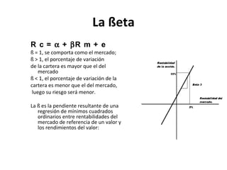 La ßeta
R c = α + βR m + e
ß = 1, se comporta como el mercado;
ß > 1, el porcentaje de variación
de la cartera es mayor que el del
mercado
ß < 1, el porcentaje de variación de la
cartera es menor que el del mercado,
luego su riesgo será menor.
La ß es la pendiente resultante de una
regresión de mínimos cuadrados
ordinarios entre rentabilidades del
mercado de referencia de un valor y
los rendimientos del valor:
 