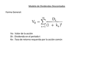 Modelo de Dividendos Descontados
Forma General:
Vo : Valor de la acción
Dt : Dividendo en el período t
Ke : Tasa de retorno requerida por la acción común
 