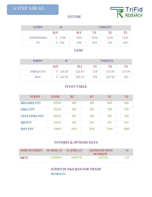 cheapest share in nse