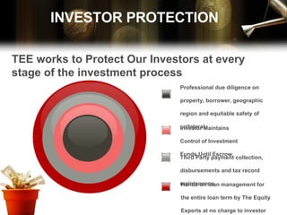 Professional due diligence on property, borrower, geographic region and equitable safety of collateral. Hands-on loan management for the entire loan term by The Equity Experts at no charge to investor clients. Third Party payment collection, disbursements and tax record maintenance Investor Maintains Control of Investment Funds Until Escrow TEE works to Protect Our Investors at every stage of the investment process INVESTOR PROTECTION 