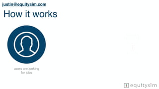 Equity Sim Pitch Deck