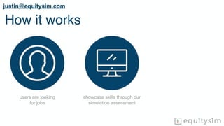 Equity Sim Pitch Deck