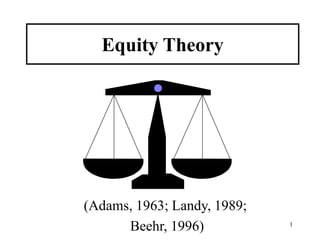 1
Equity Theory
(Adams, 1963; Landy, 1989;
Beehr, 1996)
 
