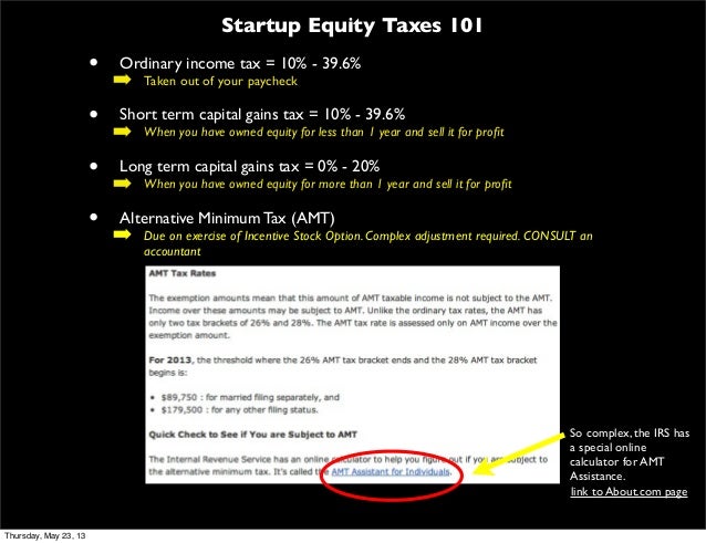 Stock options vs equity