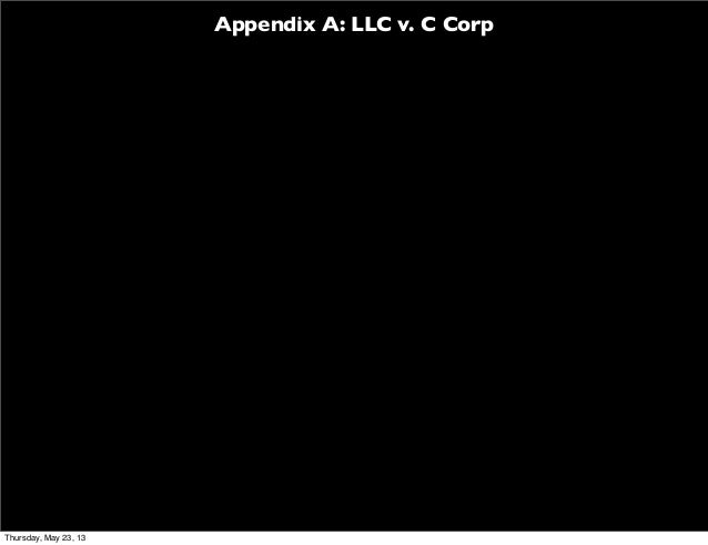 Restricted stock options wiki