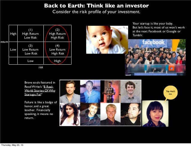 Stock options vs equity
