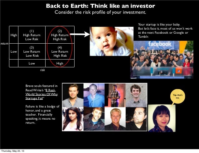 Startup stock options percentage