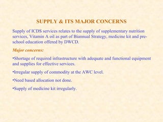 SUPPLY & ITS MAJOR CONCERNS
Supply of ICDS services relates to the supply of supplementary nutrition
services, Vitamin A oil as part of Biannual Strategy, medicine kit and pre-
school education offered by DWCD.
Major concerns:
•Shortage of required infrastructure with adequate and functional equipment
and supplies for effective services.
•Irregular supply of commodity at the AWC level.
•Need based allocation not done.
•Supply of medicine kit irregularly.
 
